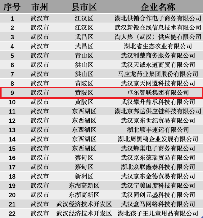 &#20048;&#31454;&#23448;&#32593;&#45;&#20048;&#31454;&#40;&#20013;&#22269;&#41;&#19968;&#31449;&#24335;&#20307;&#32946;&#26381;&#21153;