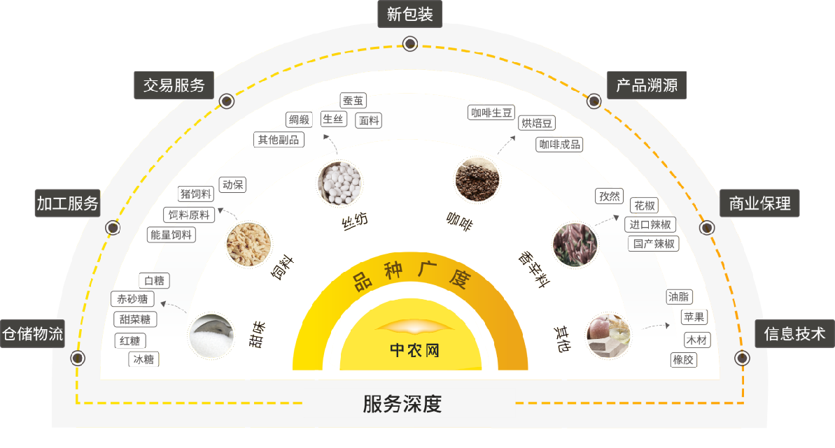 &#20048;&#31454;&#23448;&#32593;&#45;&#20048;&#31454;&#40;&#20013;&#22269;&#41;&#19968;&#31449;&#24335;&#20307;&#32946;&#26381;&#21153;