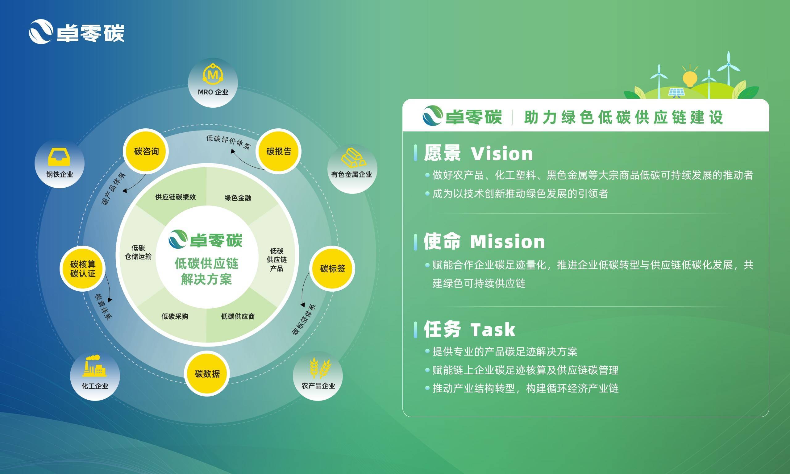 &#20048;&#31454;&#23448;&#32593;&#45;&#20048;&#31454;&#40;&#20013;&#22269;&#41;&#19968;&#31449;&#24335;&#20307;&#32946;&#26381;&#21153;